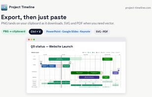 Project Timeline screenshot 2