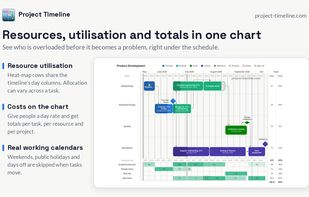 Project Timeline screenshot 1