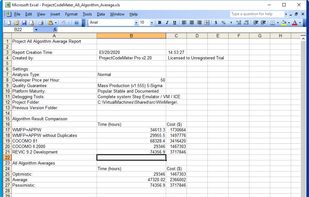 ProjectCodeMeter screenshot 2