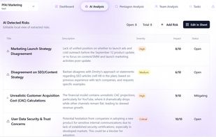 ProjectFlow AI screenshot 1