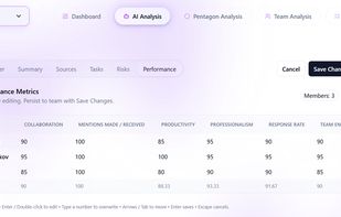 ProjectFlow AI screenshot 1