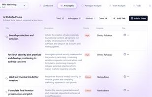 ProjectFlow AI screenshot 2