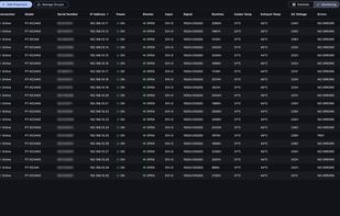 Live status per projector — input, temperature, runtime and errors.