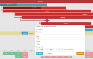Critical Path analysis