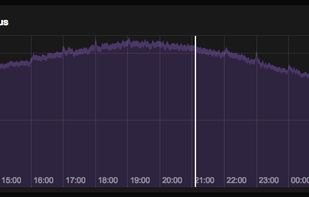Prometheus screenshot 3