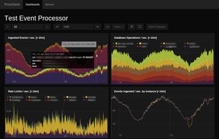 Prometheus screenshot 1
