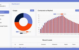 Promotee screenshot 1