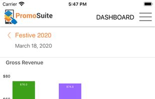 PromoTix screenshot 2