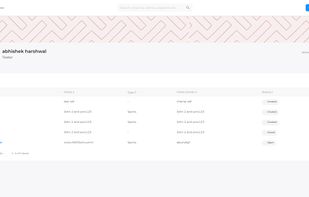 Profile Overview