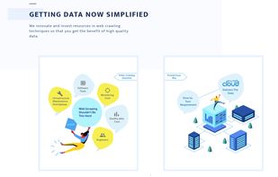 Get Started With Web Scraping and Web Crawling