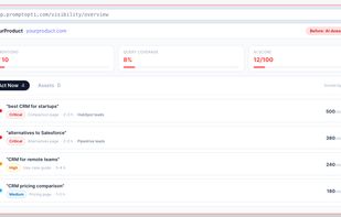 Before: AI doesn't mention you