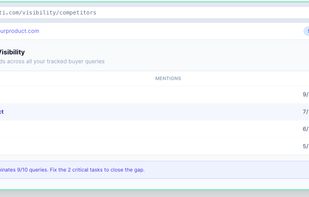 See who AI recommends instead
