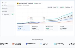 Promptwatch screenshot 1