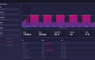 Pronghorn Fitness screenshot 1