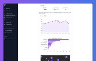 Local Crime Statistics