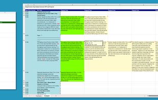 Requirements Gap Analysis