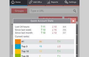 Pro Rank Tracker screenshot 2