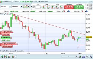 ProRealTime screenshot 1