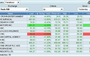 ProRealTime screenshot 3