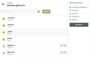 Overview of a blog repository