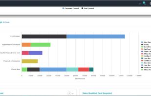 Prosoftly screenshot 1