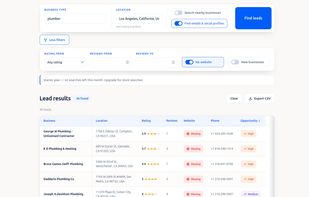 Filter local business results by prospecting signals, including businesses with no website listed, ratings, reviews and other criteria.