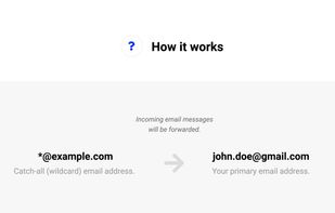 Protect IID screenshot 2