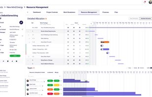 Proteus Resource Allocation - plan and deliver your projects easily and accurately