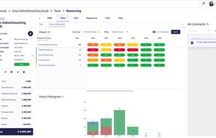 Proteus Resource Allocation - plan and deliver your projects easily and accurately