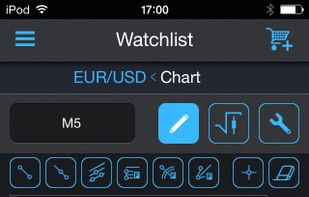 Protrader screenshot 1