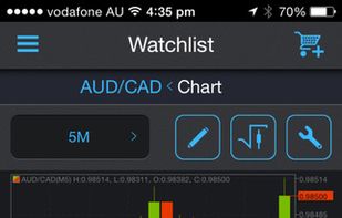 Protrader screenshot 3