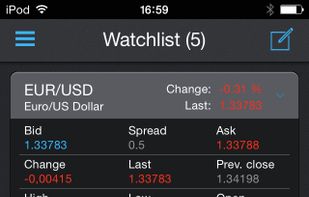 Protrader screenshot 1