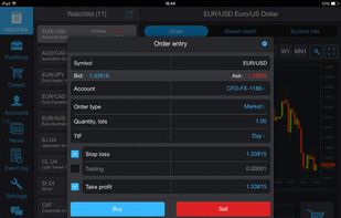 Protrader screenshot 1