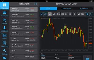 Protrader screenshot 3