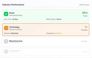 Provitrac screenshot 2