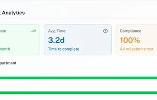Provitrac screenshot 1