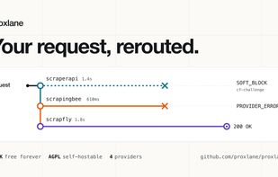 A request fails over from a blocked provider to the next, until one returns a real 200.