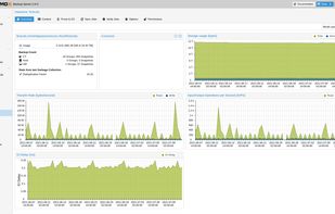 Proxmox Backup Server screenshot 2
