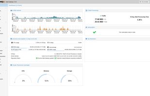 Proxmox Mail Gateway screenshot 2