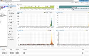 Proxmox VE 9.0 - New Node Metrics