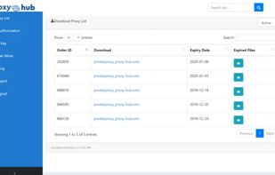 Proxy Panel for Management