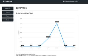 Proxyrack screenshot 2