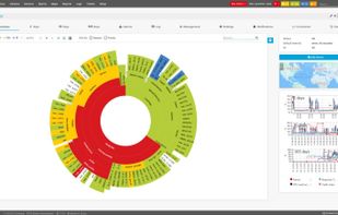 Paessler PRTG Network Monitor screenshot 3