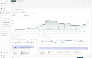 Portfolio performance, returns over time and net cash flow across public and private holdings. Sample data.