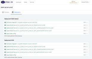 History of Deployments