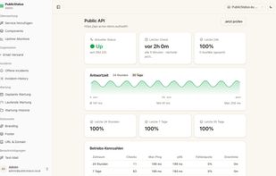 PublicStatus screenshot 1