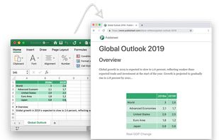 Publisheet screenshot 1