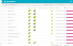 Publisher Discovery screenshot 1