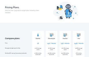 Publit.io screenshot 2