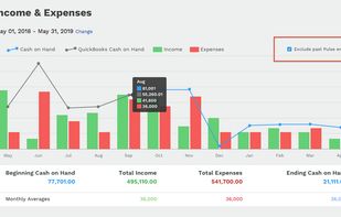 The blue Pulseline now represents your total cash on hand, and will factor in actuals from QBO plus your Pulse projections.